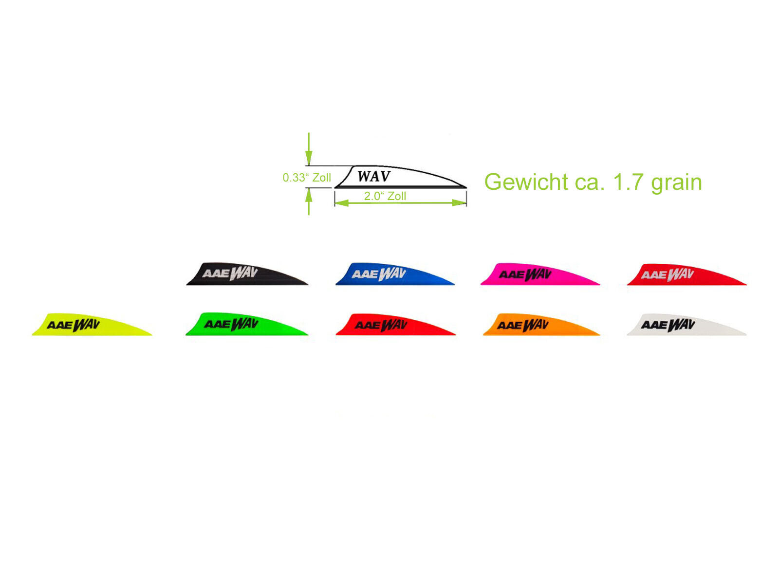 AAE 2.0 Vanes AAE 2.0 Vanes